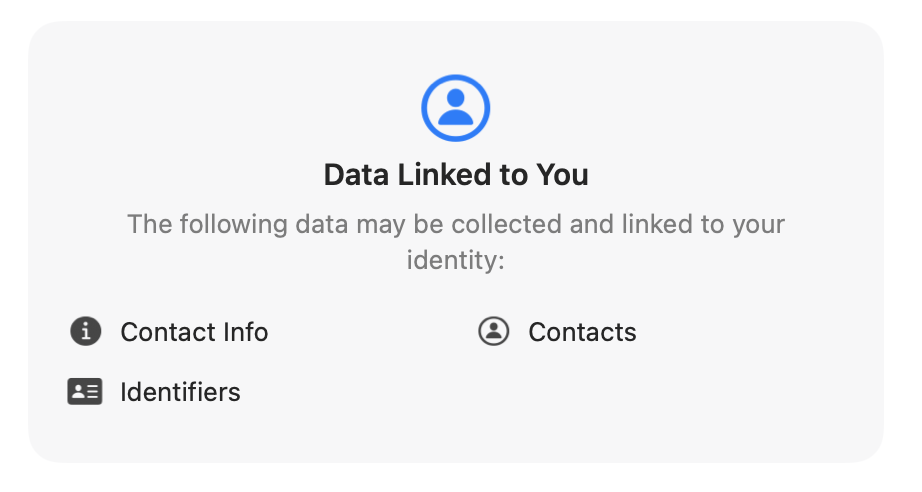 Data linked to you with Telegram.