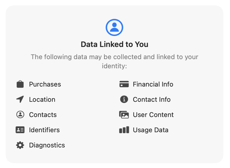 A screenshot of the data points gathered by WhatsApp and linked to you.